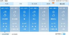 白酒商标转让价格_精品手机视频素材